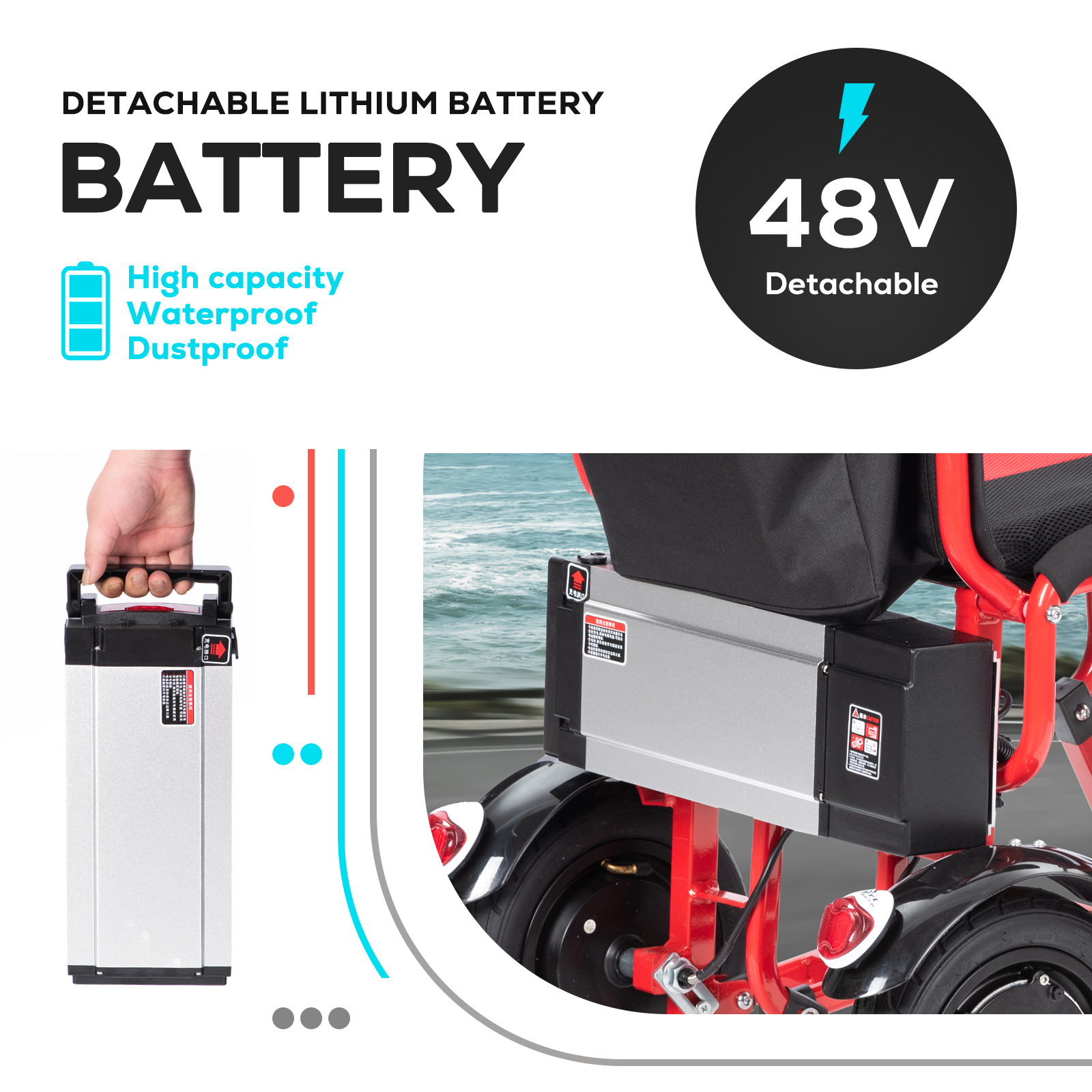 COUGAR Folding Electric Mobility Scooter 3 Wheel Lightweight Portable Power Travel Scooters - Image 5