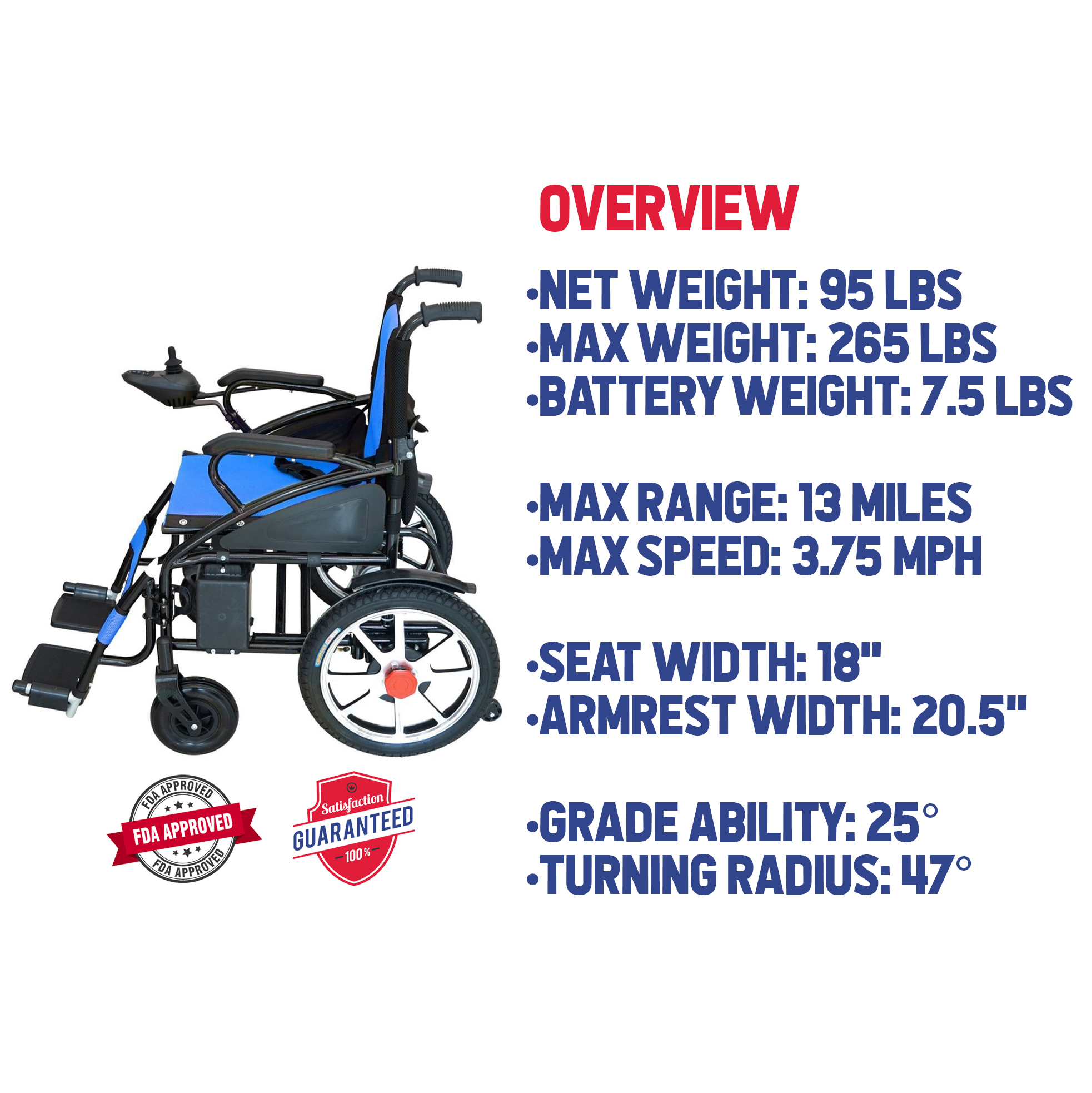 ARTEMIS (Blue) - Folding Lightweight Electric Wheelchairs 265lbs -500W- 13Miles - Image 4