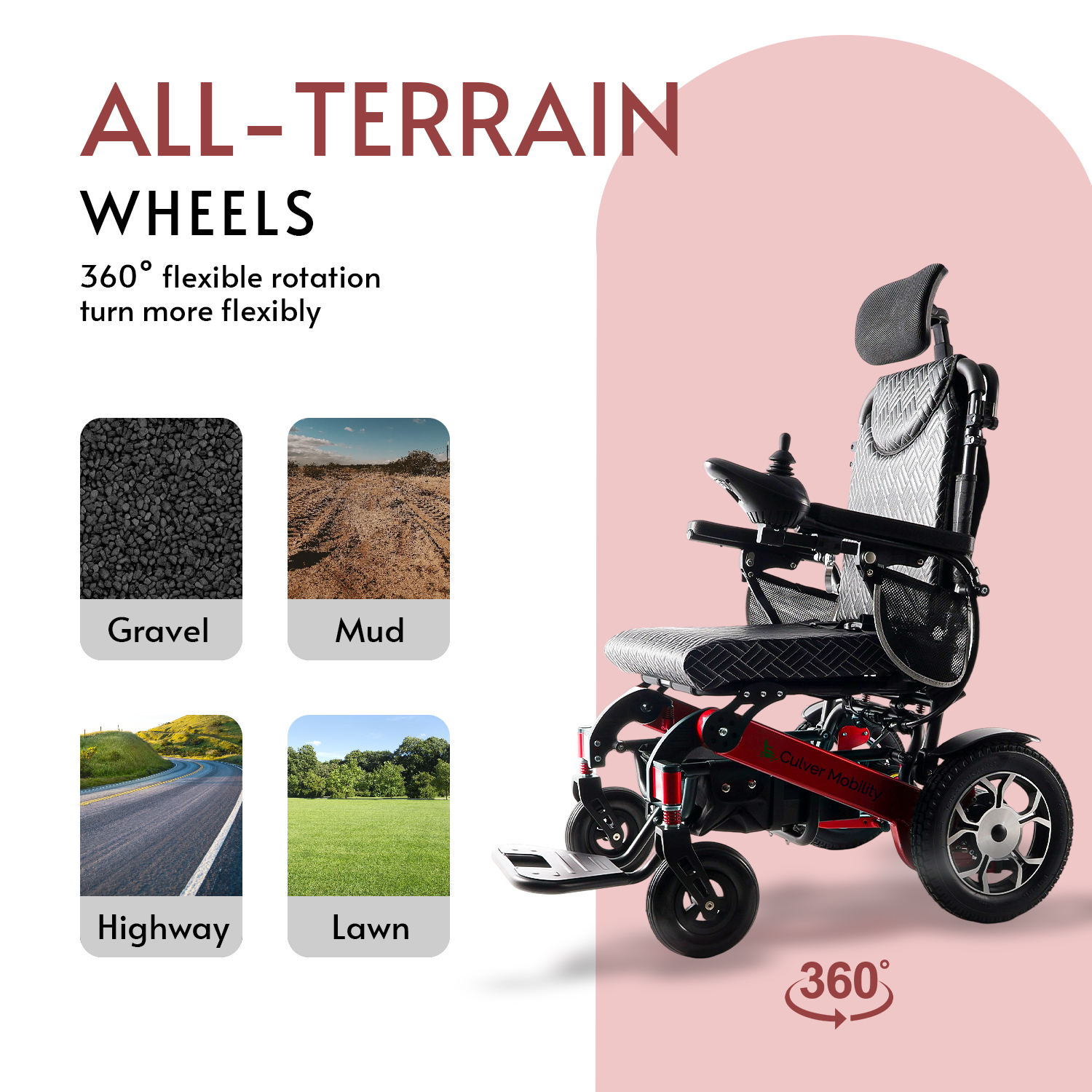 SHAWK (Red)-Reclining Folding Lightweight Electric Wheelchair 500W Motor,330 lbs-13 miles - Image 3